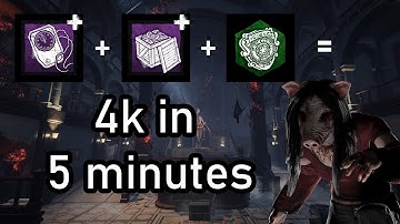 Fastest 4K I