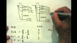 Mod-10 Lec-42 Time Independent Perturbation Theory (Contd.2)