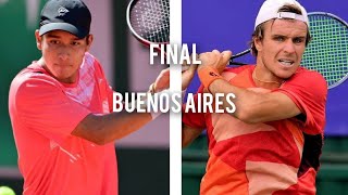 Gonzalo Bueno VS Dmitry Popko | Final | ATP Challenger Buenos Aires Argentina 2024