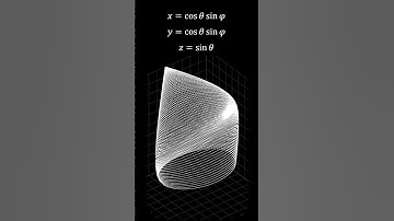 Art of Math 07 ~Parametric Geometry~ #shorts #math #mathematics #study #parametric #geometry