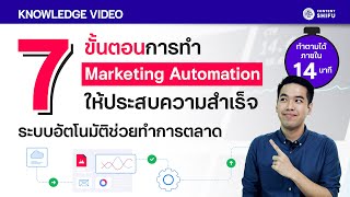 7 ขั้นตอน ในการทำ Marketing Automation ให้ประสบความสำเร็จ