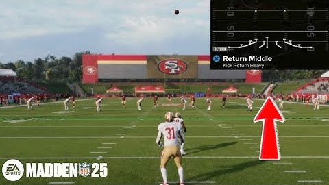 How To EASILY Return Kickoffs For Touchdowns in Madden 25!