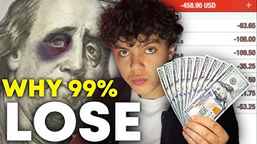 TOP 5 Day Trading Beginner Mistakes to AVOID