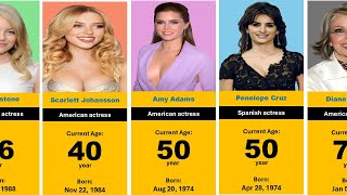 AGE of Famous Hollywood Actresses in 2025 (Youngest to Oldest) || genuine datalist