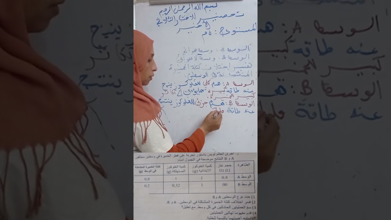 وضعية حول التغذية عند الانسان:استعمال المغذيات التنفس والتخمر