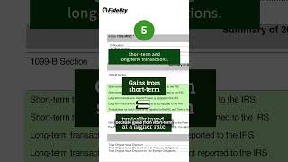 Let’s review Form 1099