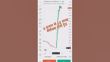 *Sensex Expiry Day*🔥🔥🔥🔥🔥🔥🔥🔥🔥🔥🔥
