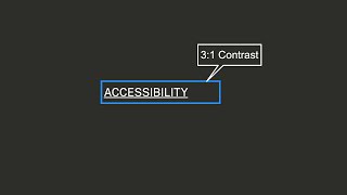 How to Test Focus Indicator Contrast: A Beginner’s Guide