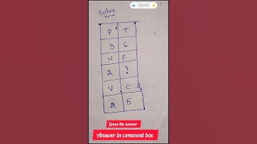 guess the answer #maths #mathematics #easy #mathstricks #simple #tricks #easylearning #eduwise4u