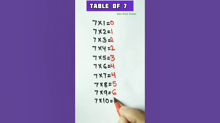 🤓Easy way to Learn Table of 7/Multiplication Table of 7/Maths Tables/Pahada #7table #shortsfeed