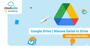 Google Drive - Nieuw Delen in Drive