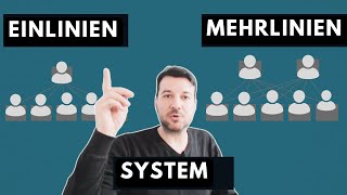 Single-Line System, Multi-Line System, Staff-Line System