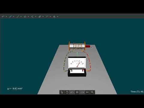 LenZ Law Simulation