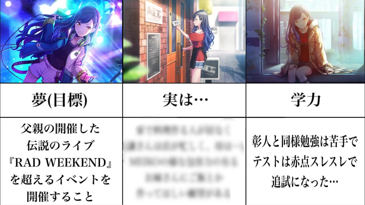 白石杏 リングライト プロセカ セカライ まとめ 2nd 4th まとめ プロセカ】2分半で分かる白石 杏【まとめ】 - YouTube