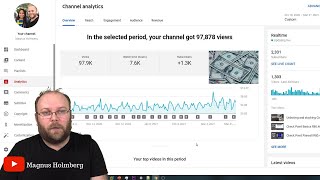 How much do you make on youtube with 2000 subscribers