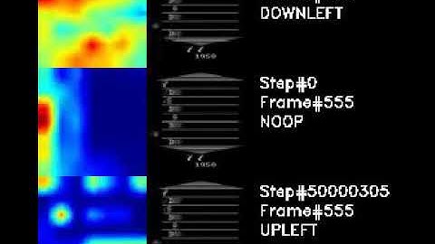 Asterix Grad-CAM (A3C Deep Reinforcement Learning)