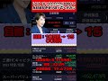 一度しか言いません#日本株 #株初心者 #株式投資 #投資の勉強 #資産運用 #お金の勉強 #資産形成 #配当金活 #株主優待 #長期投資 #日本株投資 資 #youtubeshorts