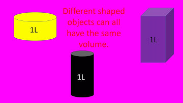 EDME358   volume and capacity video media