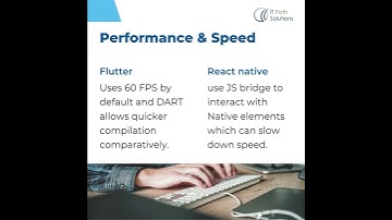 Choosing the Right Cross-Platform Framework: A Deep Dive into React Native vs. Flutter