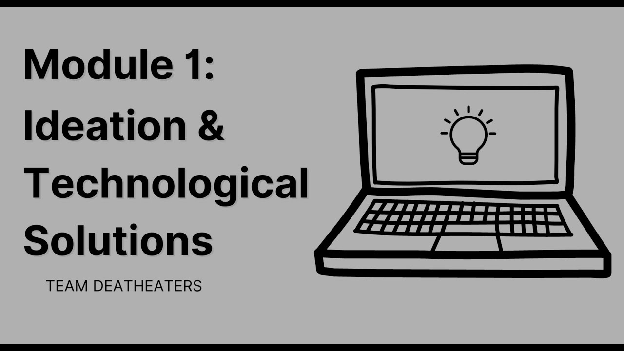 Capstone Journal Ideation Solutions Zoom Brainstorm YouTube