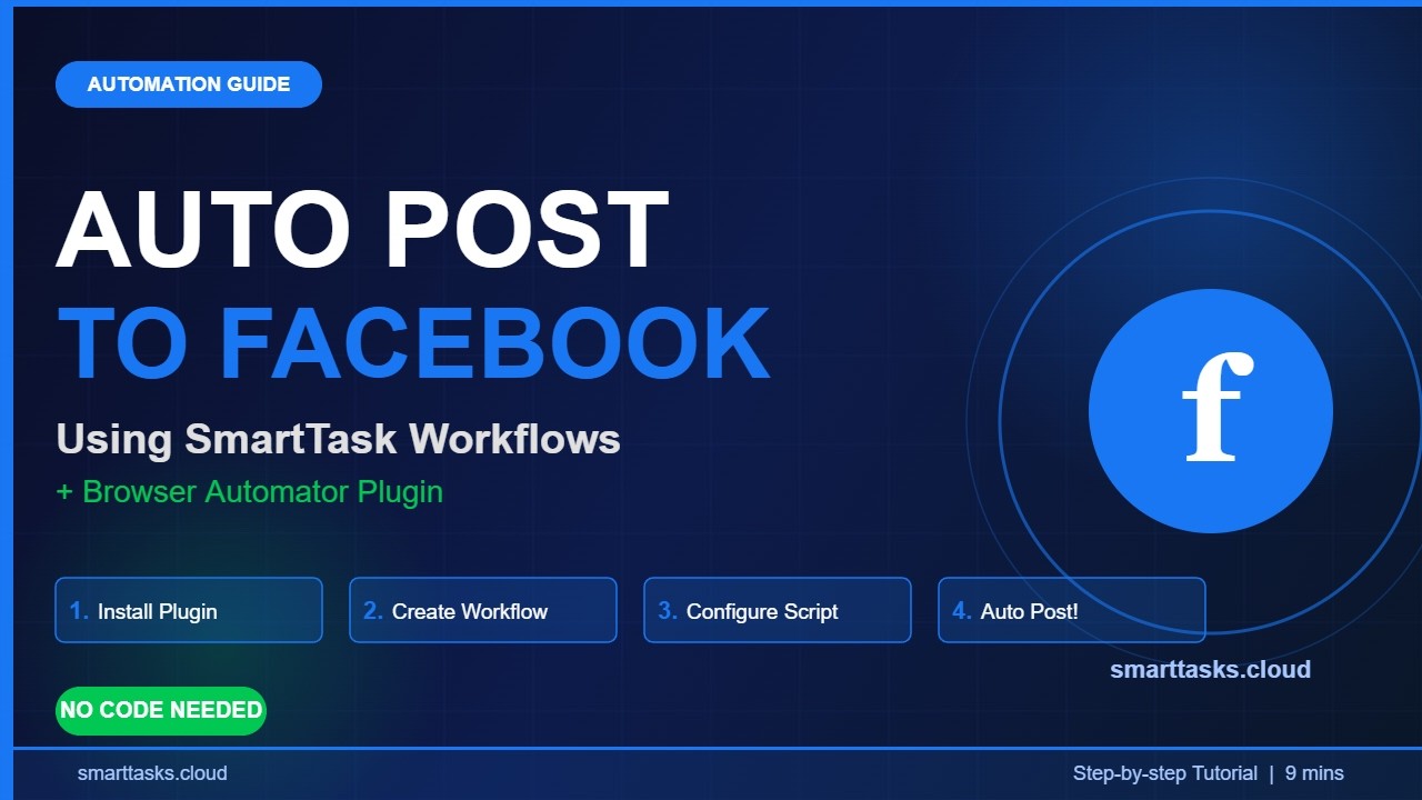 Facebook Automatic Post Auto Post to Facebook with SmartTask Workflows & Browser Automator | No ...