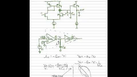 ECE 3110 - Lecture 16 - Part 3 - Op amp Compensation - Narrowbanding