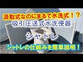 シャトレ動画ショート版　仮設トイレでも使用される、まるで水洗式のように使える吸引圧送式トイレ『シャトレ』の仕組みをご紹介する動画です。従来の汲み取り式の仮設トイレの嫌なニオイをシャットアウトできます！