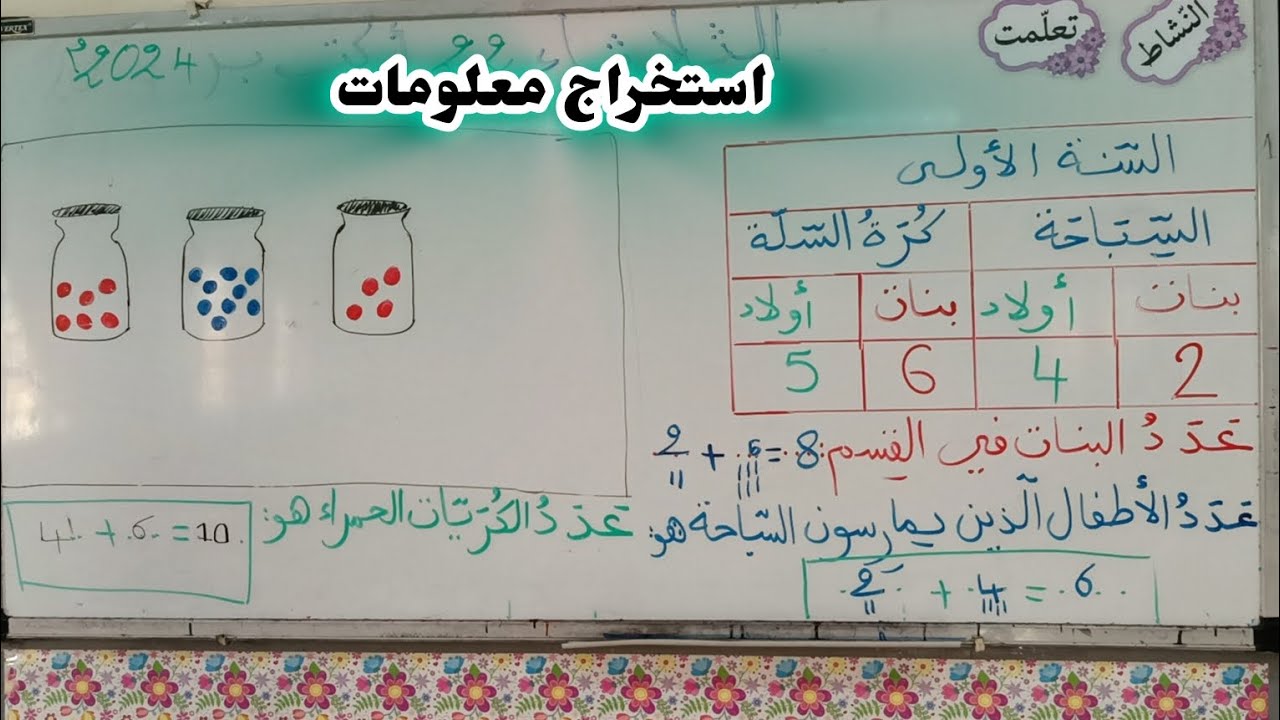 درس استخراج معلومات  صفحة 32 السنة الأولى