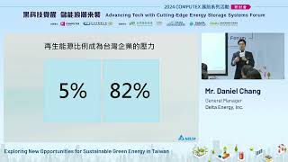 【COMPUTEX 2024 Preview】Delta Energy: Exploring New Opportunities for Green Energy In Taiwan