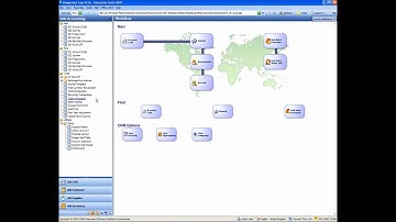 Interprise Suite - 8A Workshop Video - Accounting Setup