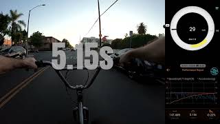 Zero To Thirty On The Chimera Electric Bmx