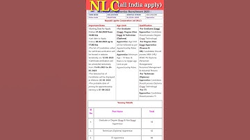 NLC India Ltd Apprentice Recruitment 2023 – Apply Online 163 Posts//Neyveli Lignite Corporation Ltd👍