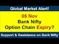 05 November Bank Nifty  Expiry Options Trading Strategy Explained In Hindi | 