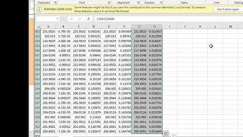 Downloading and plotting CV data from Canvas