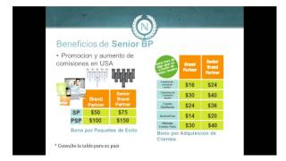 Nerium Fast Start