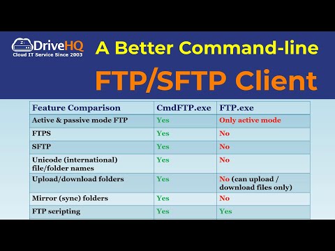 Better & Free Command-line FTP Client for Windows, Supports SFTP, FTPS, Passive Mode & FTP Scripting