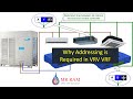 Why Addressing is Required in VRV VRF