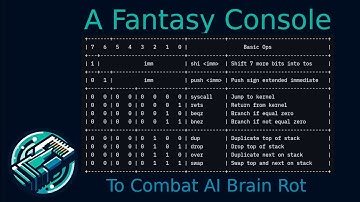 Bestrijd AI-hersenrot met een fantasyconsole!