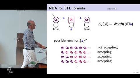 Lecture 14   LTL model checking 1
