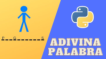 Cómo hacer el juego de adivina la palabra con Python