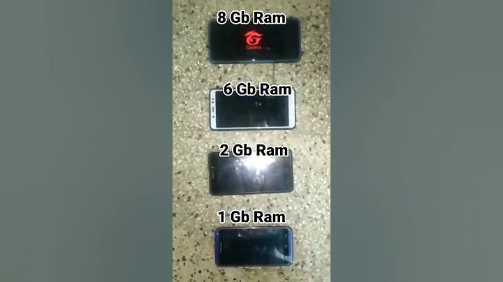 Phone Speed Test 1 , 2 , 6 , 8 Gb ram  mobile test - DayDayNews