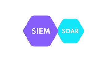 Move Your Security Operations Forward With Next-Gen SIEM & SOAR | Logsign