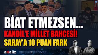 Polls caused fear A public park for Kandil shackles for the organization trustees for the comm