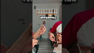 Undertale WATERFALL Ukulele Tutorial Pt.2