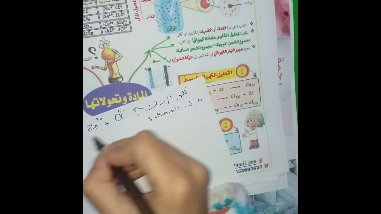 **ملخص شااامل لميدان المادة و تحولاتها {الجزء 1}** فيزياء 4 متوسط