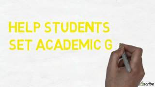 What are Form Tutors?