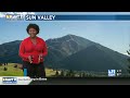 A cool start to the week before temps warm and skies remain sunny and rain free