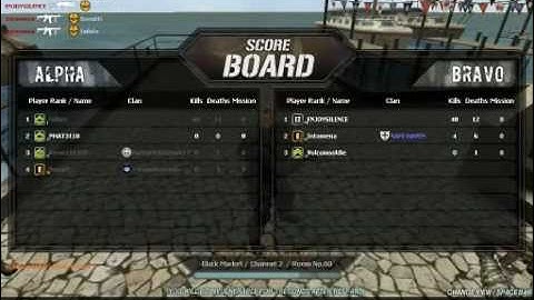 Hacker Report 01 -02 -03-- ENJOYSILENCE --Intomena --Failots