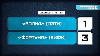 Фортуна (ВИФК) - ДЕТАФОРМ (СПбГУПТД). Лучшие моменты матча