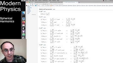 Hamline Modern Physics 2020: Spherical Harmonics